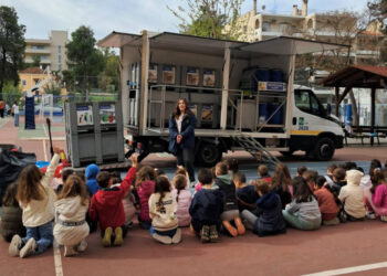 Δράση ευαισθητοποίησης των μαθητών για την Ανακύκλωση μέσω του προγράμματος “The Green City”!