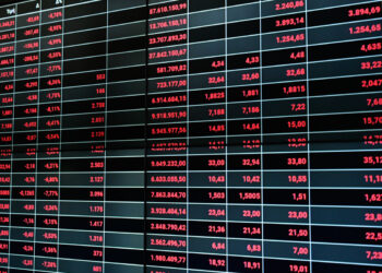 Ο δείκτης Dow Jones χάνει πάνω από 1.500 μονάδες για δεύτερη συνεχόμενη ημέρα