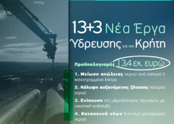 Περιφέρεια Κρήτης: Ένταξη τριών νέων έργων ύδρευσης στο Περιφερειακό Πρόγραμμα «Κρήτη 2021-2027»