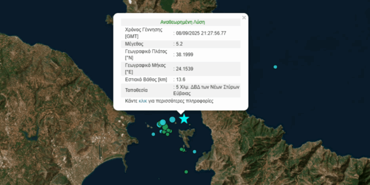 Νύχτα αγωνίας στην Εύβοια μετά τον σεισμό των 5,2 Ρίχτερ – Στους δρόμους κάτοικοι, σε επιφυλακή οι Αρχές